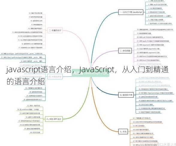 javascript语言介绍