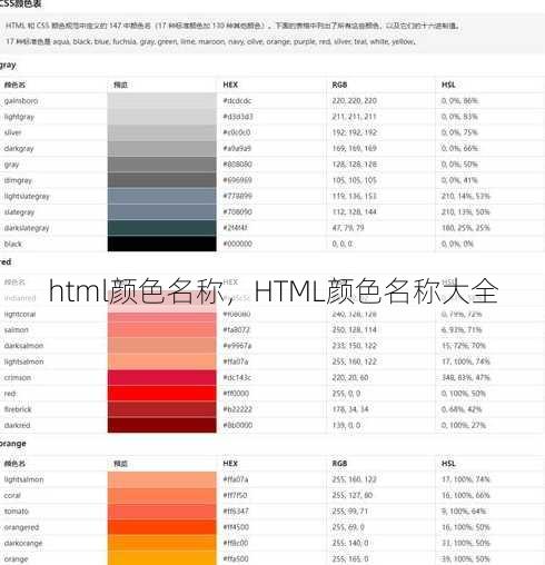 html颜色名称