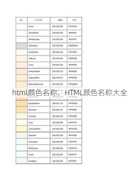 html颜色名称