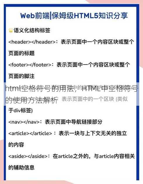 html空格符号的用法