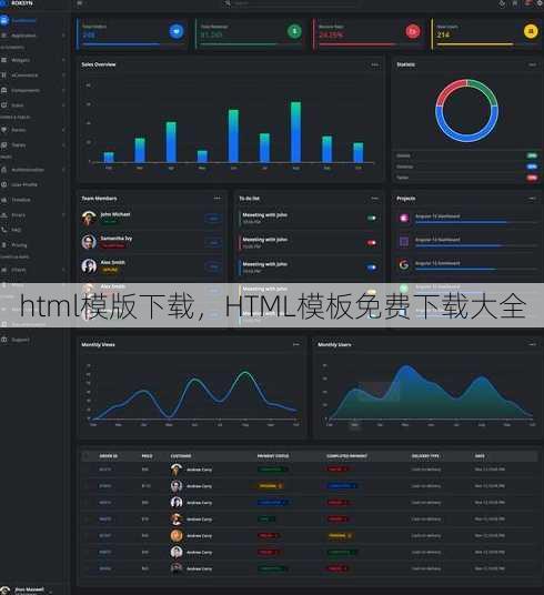 html模版下载