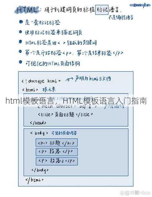 html模板语言