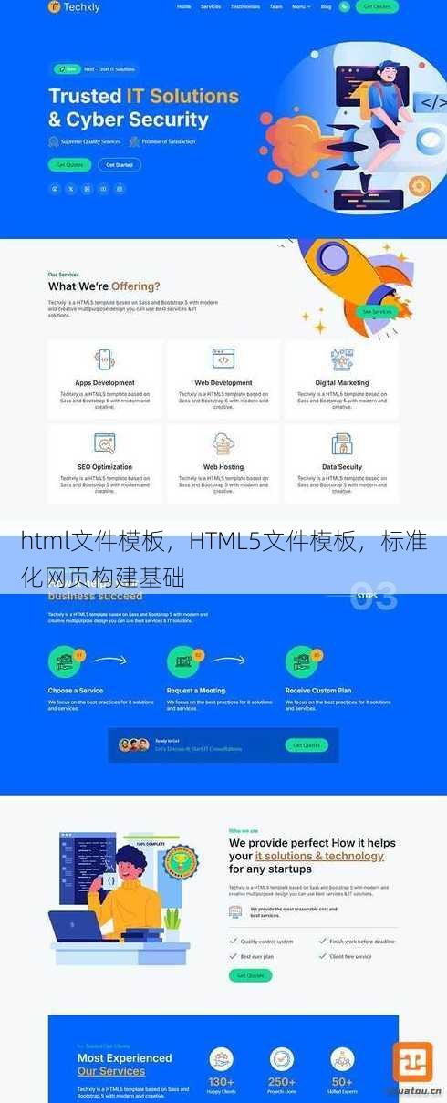 html文件模板