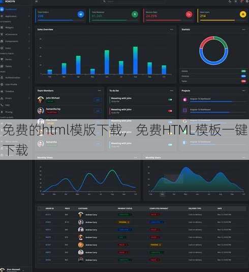 免费的html模版下载