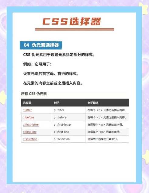 css有哪些选择器（css的选择器有几种,分别是什么?）