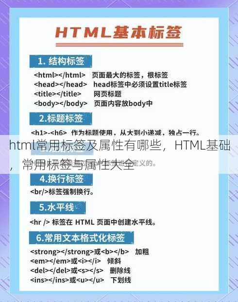 html常用标签及属性有哪些