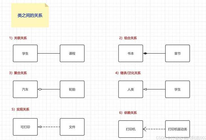关系数据库是什么的集合（关系数据库什么意思）