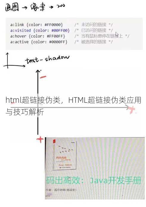 html超链接伪类