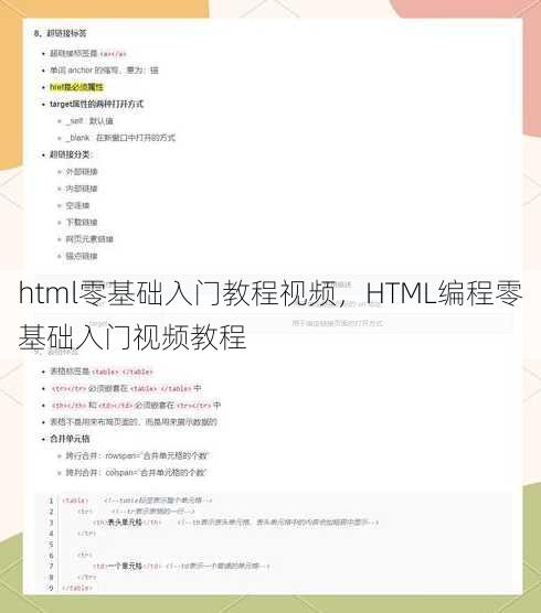 html零基础入门教程视频