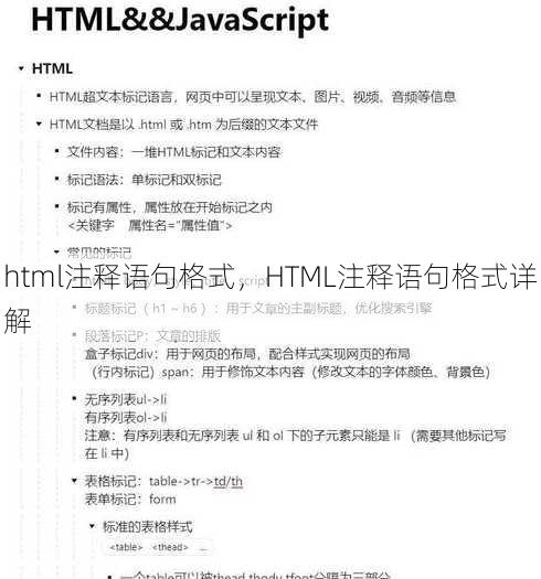 html注释语句格式