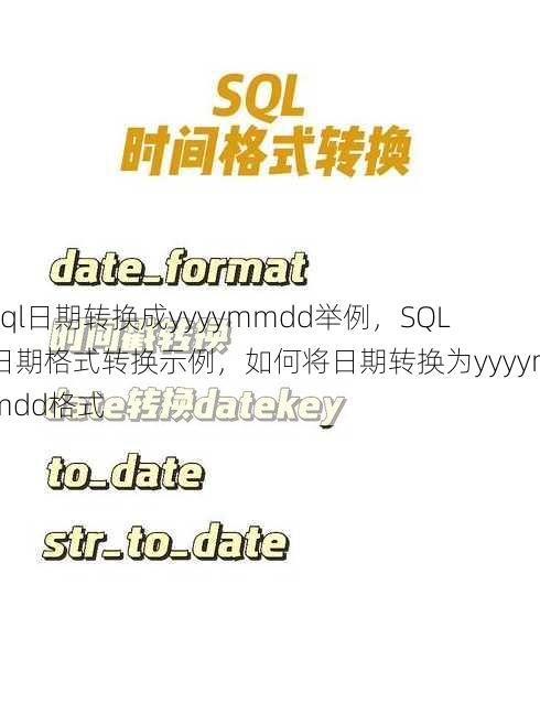 sql日期转换成yyyymmdd举例
