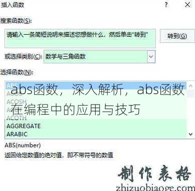 abs函数