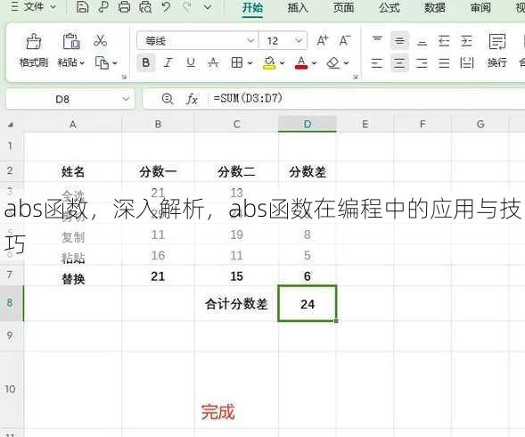 abs函数