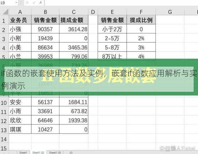 if函数的嵌套使用方法及实例