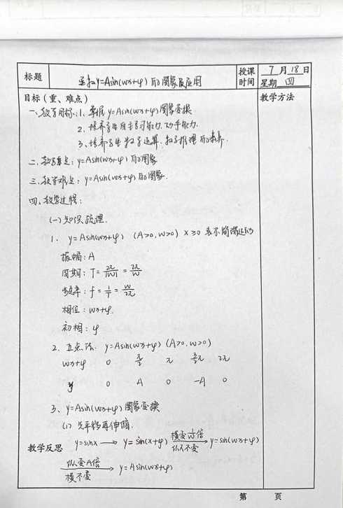 正弦函数图像性质总结（正弦函数图像和性质的应用）