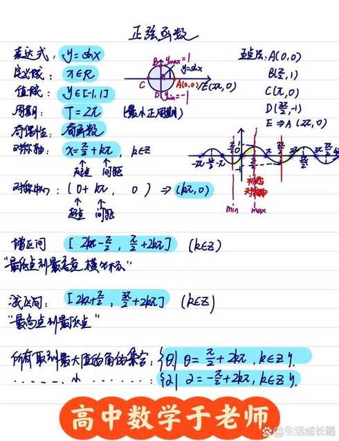 正弦函数图像性质总结（正弦函数图像和性质的应用）