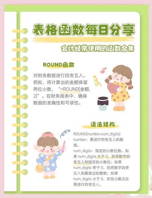 怎样使用round函数（round函数）