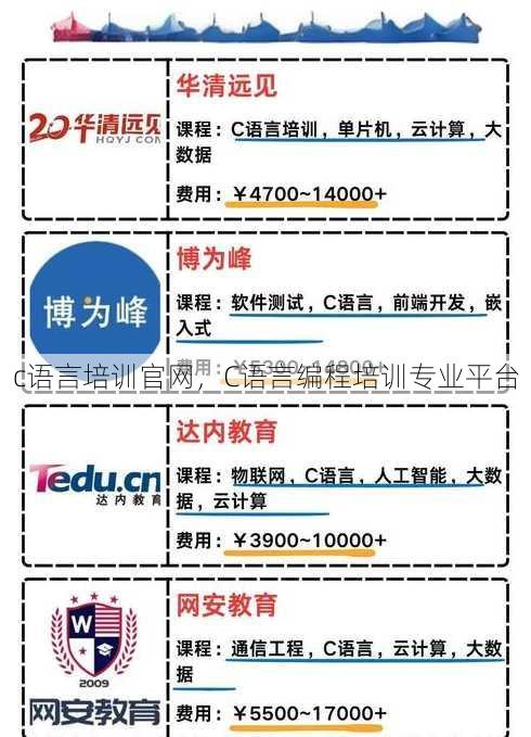 c语言培训官网