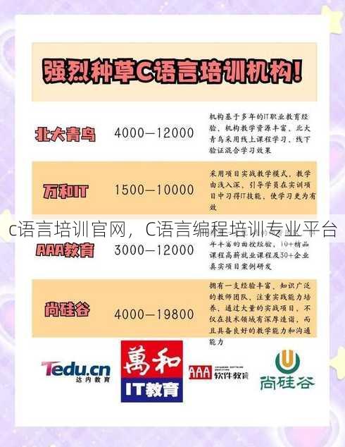 c语言培训官网