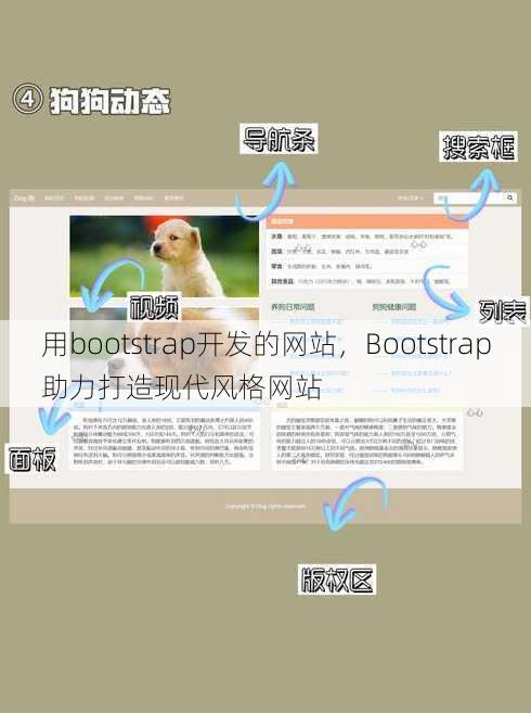 用bootstrap开发的网站