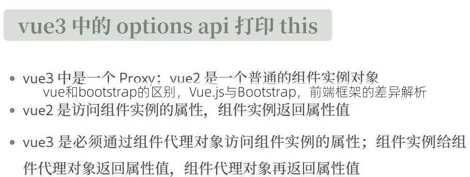 vue和bootstrap的区别
