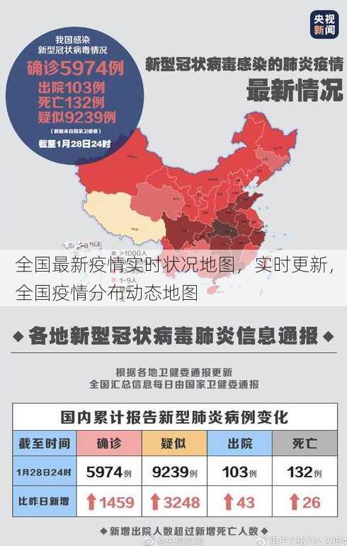 全国最新疫情实时状况地图