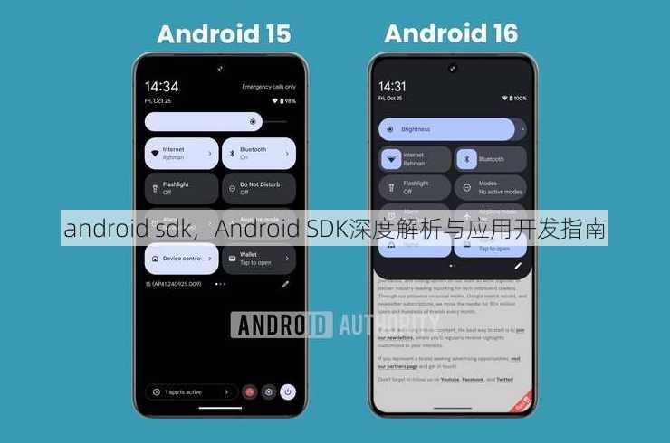 android sdk