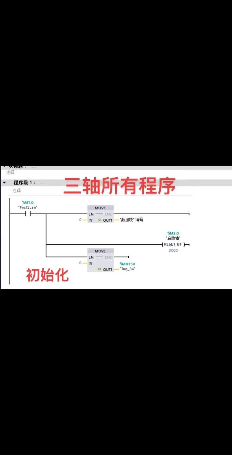 编程xy坐标图（编程x坐标和y坐标是什么意思）