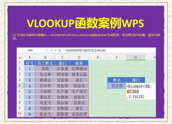 电子表格函数vlookup怎么用（电子表格中vlookup怎么用）