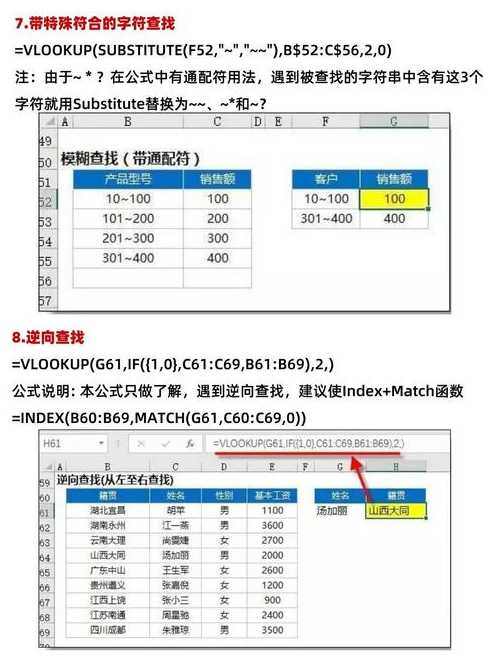 电子表格函数vlookup怎么用（电子表格中vlookup怎么用）
