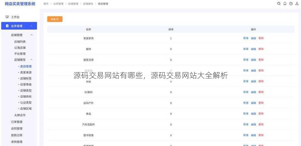 源码交易网站有哪些