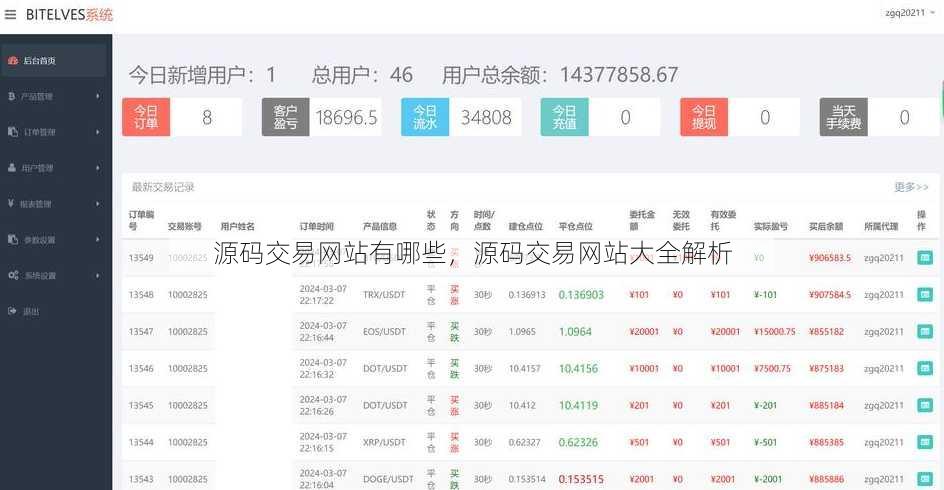 源码交易网站有哪些
