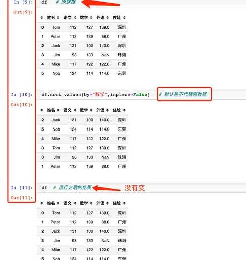 sort函数参数意义（sort函数的原理）