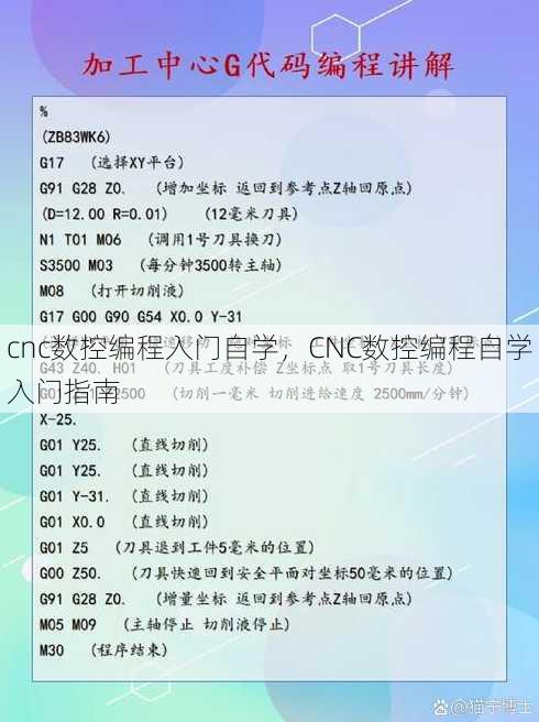 cnc数控编程入门自学