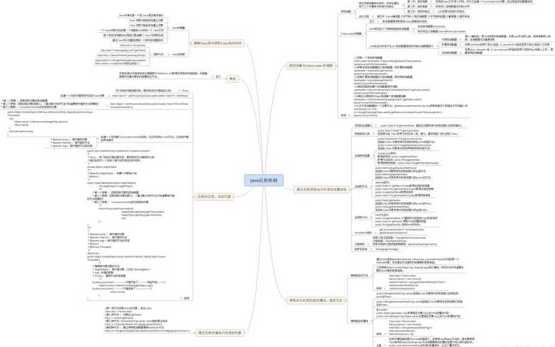 什么是java反射机制（java反射机制的原理和用途）