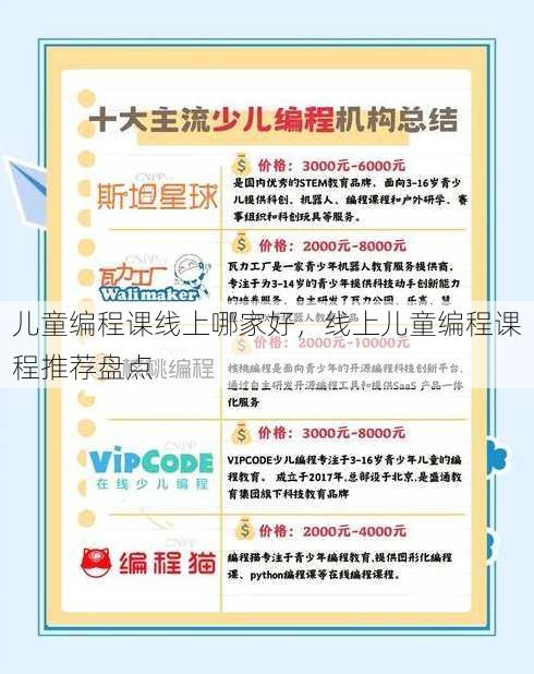 儿童编程课线上哪家好