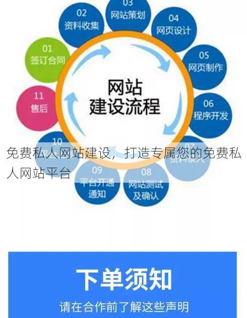 免费私人网站建设
