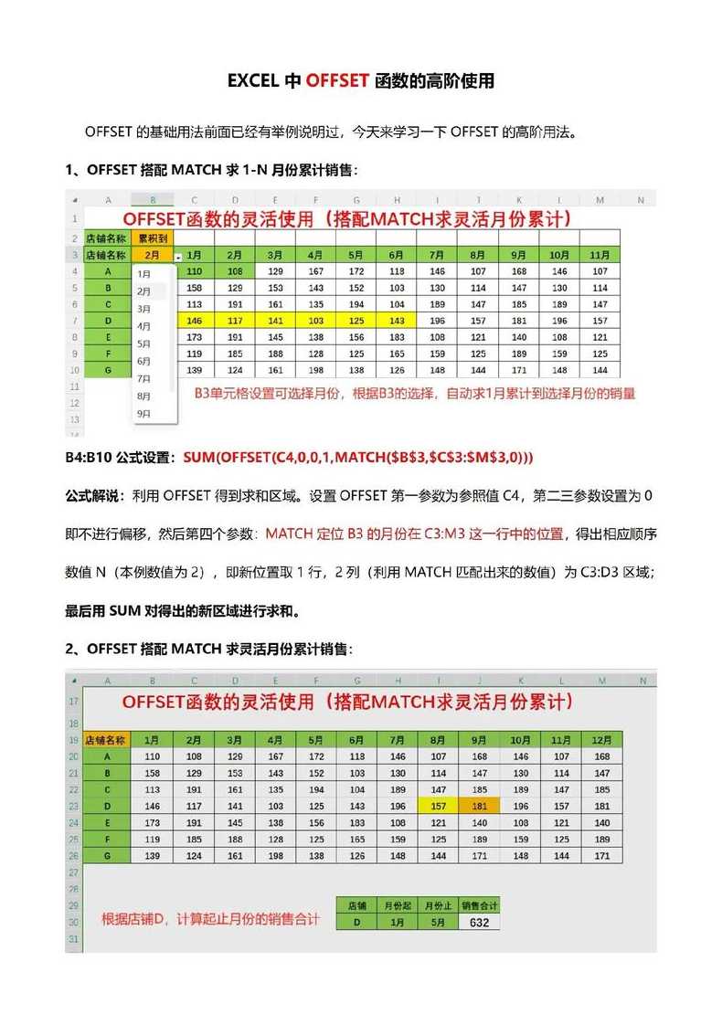 offsetof函数用法（offset函数主要用在什么地方）