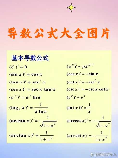 导函数求导公式和法则（导函数公式公式）