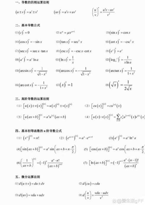 导函数求导公式和法则（导函数公式公式）
