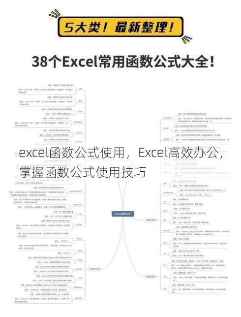 excel函数公式使用