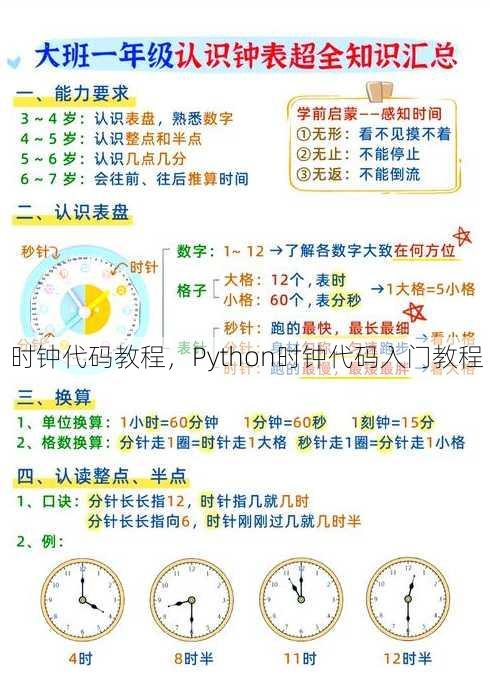时钟代码教程