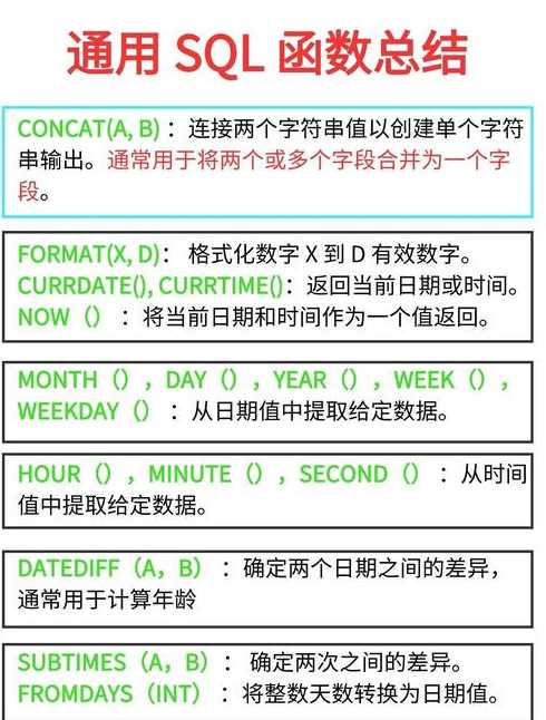 mysql数据库总结体会（mysql数据库个人总结）