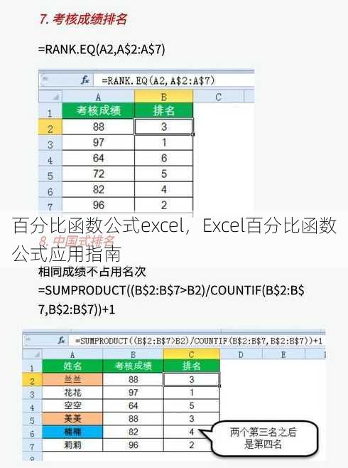 百分比函数公式excel