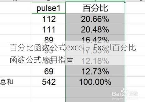 百分比函数公式excel