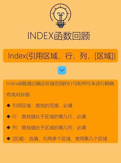 selectedindexchanged是什么事件（selected entries）