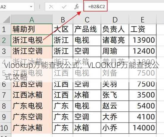 vlookup万能查找公式