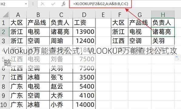 vlookup万能查找公式