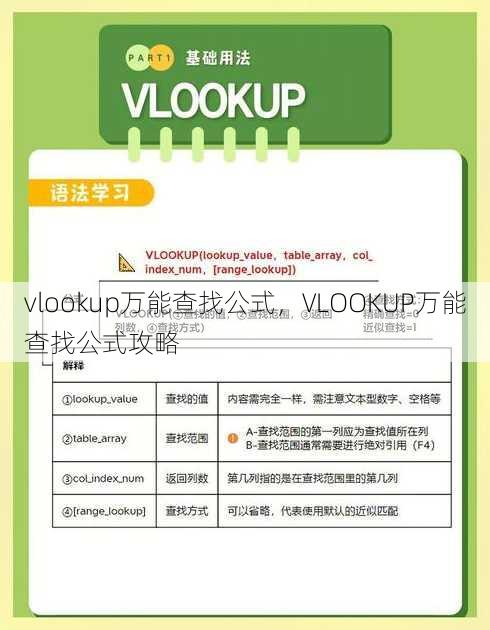 vlookup万能查找公式