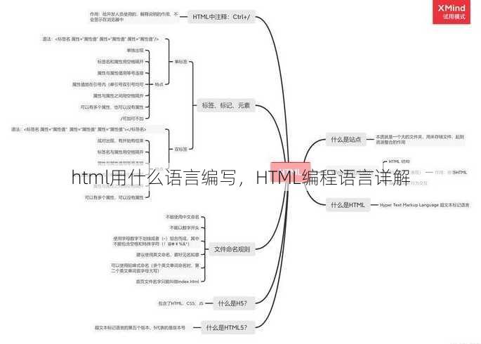 html用什么语言编写
